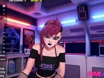 anabel054 – webcam model profile photo Image 3