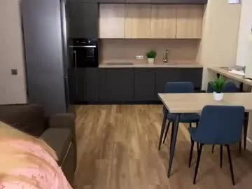 wet_dreamm22 – webcam model profile photo Image 4