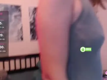 wet_dreamm22 – webcam model profile photo Image 8