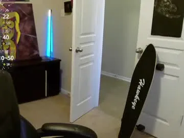 georgiapeachgirl – webcam model profile photo Image 6