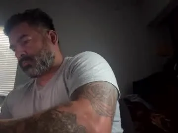 isably – webcam model profile photo Image 18