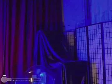 sweetyoops – webcam model profile photo Image 14