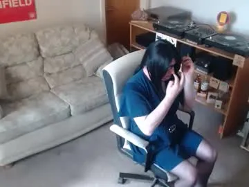 leonlure – webcam model profile photo Image 10