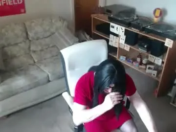 leonlure – webcam model profile photo Image 6