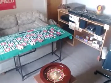 leonlure – webcam model profile photo Image 7