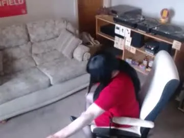 leonlure – webcam model profile photo Image 9