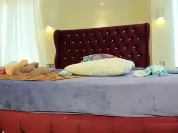 miss_sophiiee – webcam model profile photo Image 19