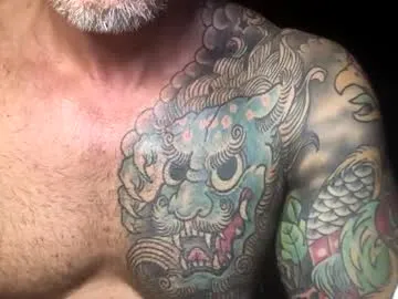 loving_ladies – webcam model profile photo Image 9