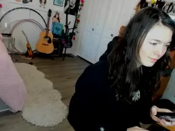 anna_six – webcam model profile photo Image 3