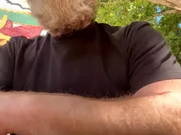 wet_dreamm22 – webcam model profile photo Image 19