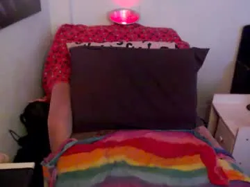 anabel054 – webcam model profile photo Image 9