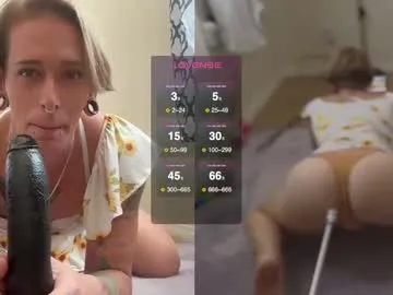 EvelynMills – webcam model profile photo Image 14