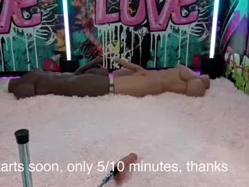 ella_twinkle – webcam model profile photo Image 5