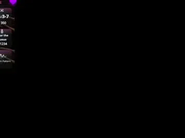 angelsofaurora – webcam model profile photo Image 7