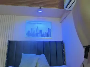 anabel054 – webcam model profile photo Image 13