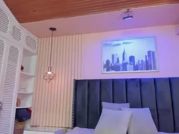 anabel054 – webcam model profile photo Image 2