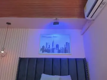 anabel054 – webcam model profile photo Image 7