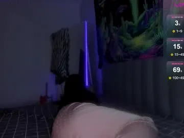 anabel054 – webcam model profile photo Image 17