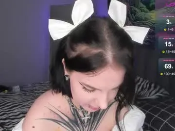 anabel054 – webcam model profile photo Image 4