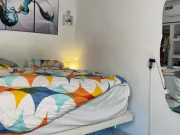 wet_dreamm22 – webcam model profile photo Image 3