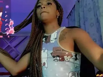 playussoftly – webcam model profile photo Image 11