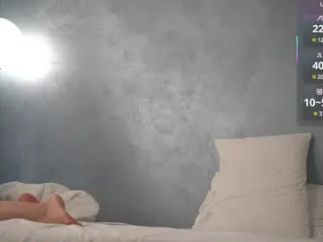 wet_dreamm22 – webcam model profile photo Image 9